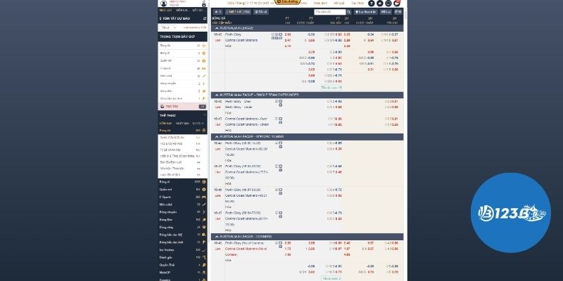 Cá độ bóng đá tại thể thao 123B